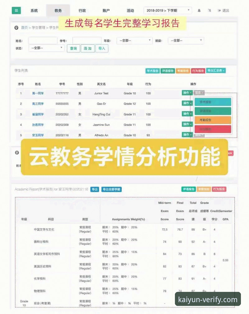 开云体育官方网站 资深分析师解读:开云登录平台的核心优势与用户实战经验